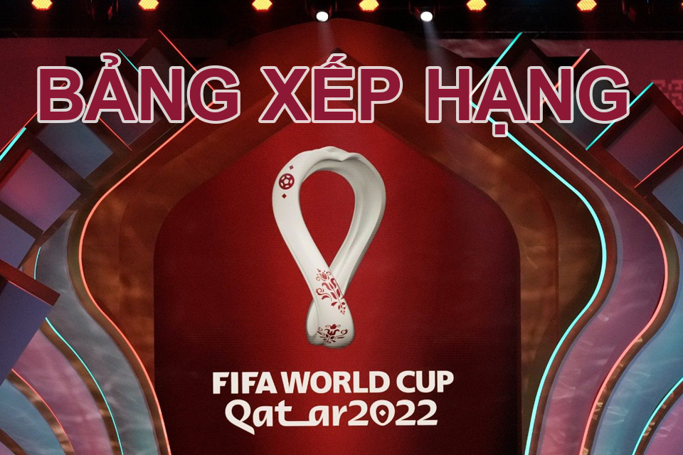 Bảng xếp hạng World Cup 2022 mới nhất - Cập nhật BXH World Cup Bảng xếp hạng World Cup 2022 mới nhất - Cập nhật BXH World Cup