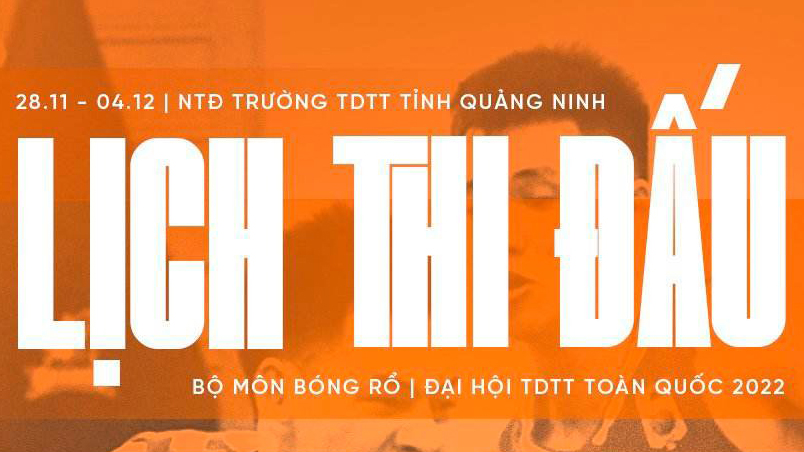 Kết quả Bóng rổ 5x5 Đại hội Thể dục thể thao toàn quốc lần thứ IX - năm 2022