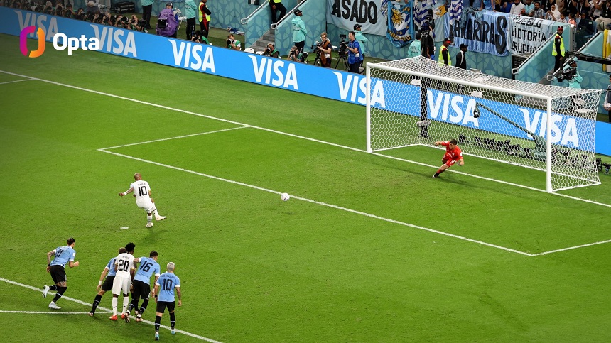 Uruguay hai lần khiến Ghana chịu ác mộng phạt đền ở World Cup