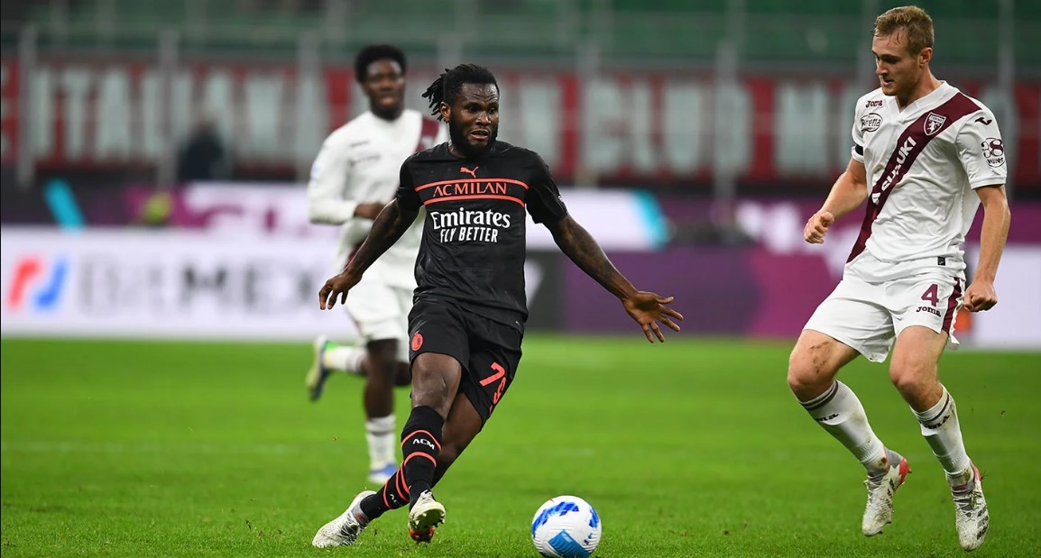 Tỷ lệ kèo trận AC Milan vs Torino, Coppa Italia, 3h ngày 12/1