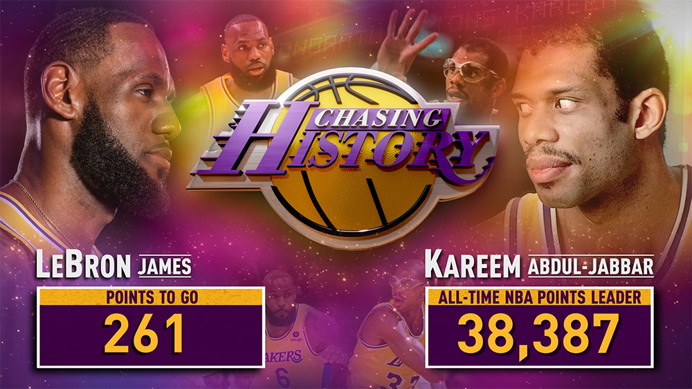 Cập nhật cuộc đua tới danh hiệu vua ghi điểm NBA: LeBron James áp sát Kareem Abdul-Jabbar Cập nhật cuộc đua tới danh hiệu vua ghi điểm NBA: LeBron James áp sát Kareem Abdul-Jabbar