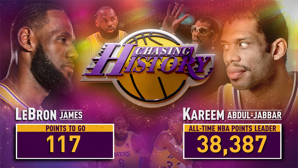 Cập nhật cuộc đua tới danh hiệu vua ghi điểm NBA: LeBron James c&ograve;n c&aacute;ch Kareem 89 điểm