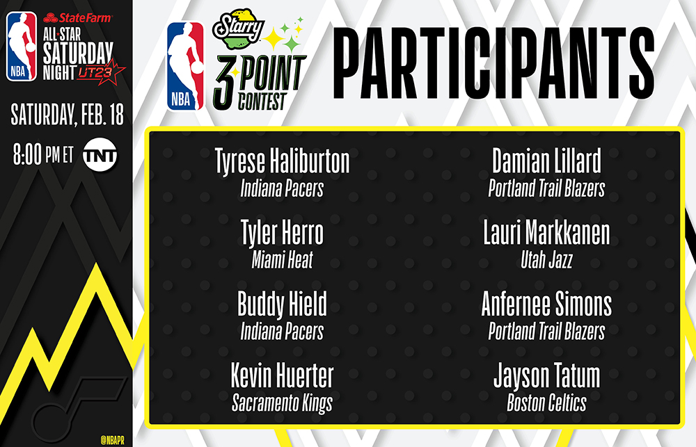 Danh s&aacute;ch 8 cầu thủ tham dự NBA 3-Point Contest năm 2023