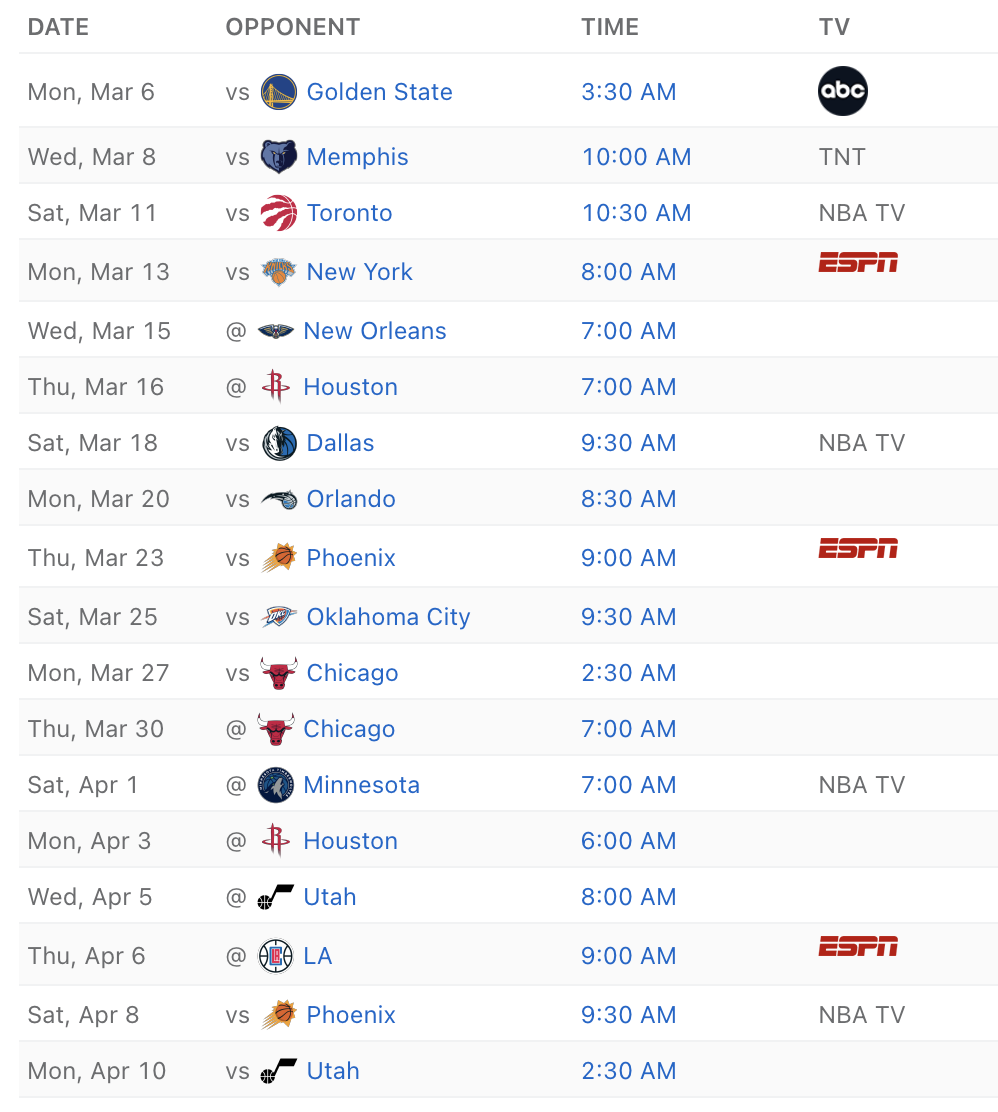 Lịch thi đấu phần còn lại của Los Angeles Lakers tại Regular Season, tính từ ngày 4/3