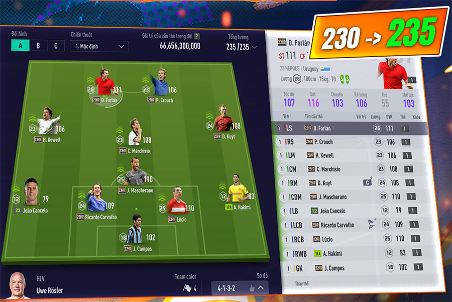 FIFA Online 4: Bảo trì FO4 hôm nay, cập nhật mùa 23 Heroes đến mấy giờ?