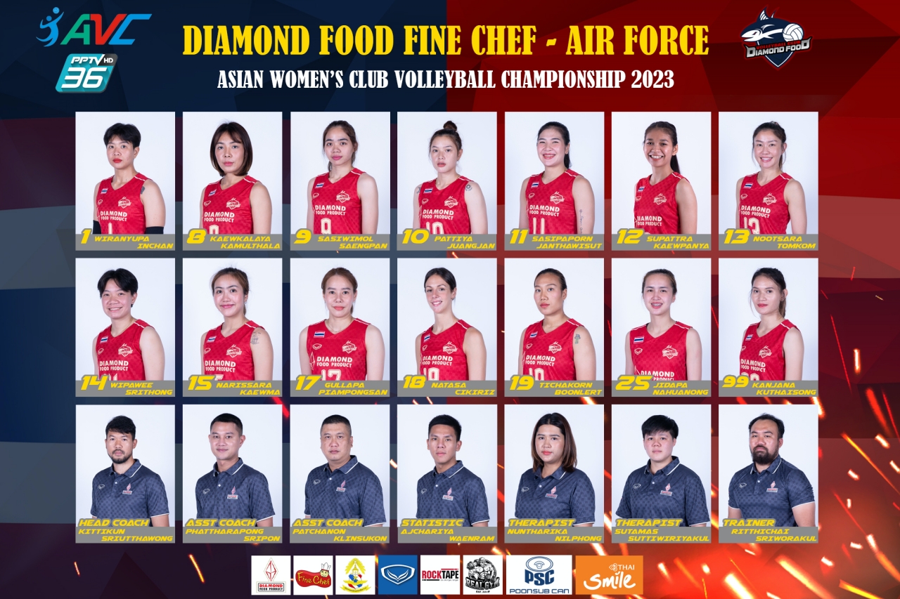 Diamond Food công bố danh sách 14 VĐV chính thức tham dự AVC Club 2023
