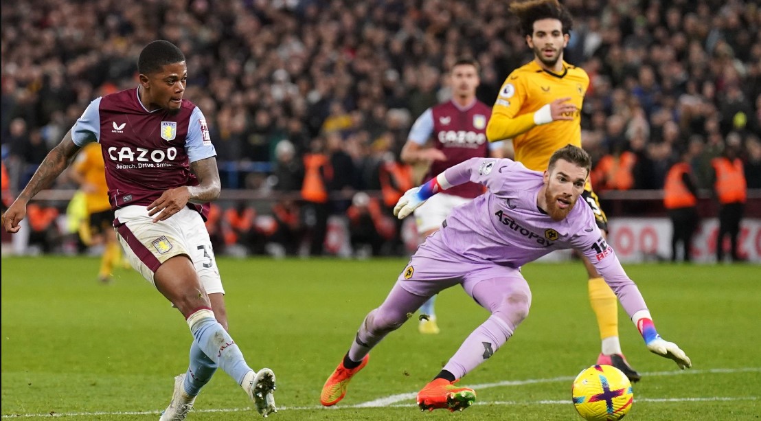 Tỷ lệ kèo trận Wolves vs Aston Villa, Ngoại hạng Anh, 21h ngày 6/5