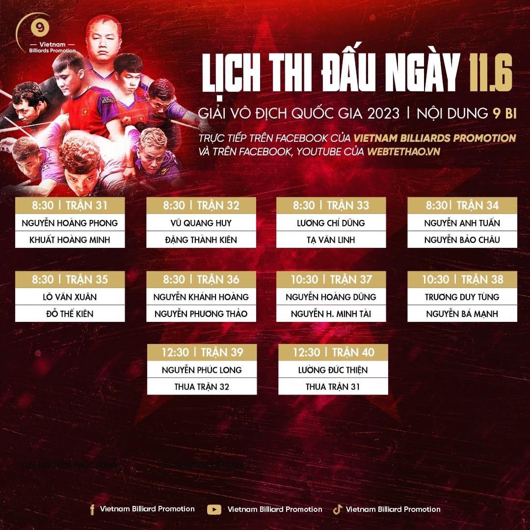 Lịch thi đấu vòng 2 giải VĐQG Billiards & Snooker 2023