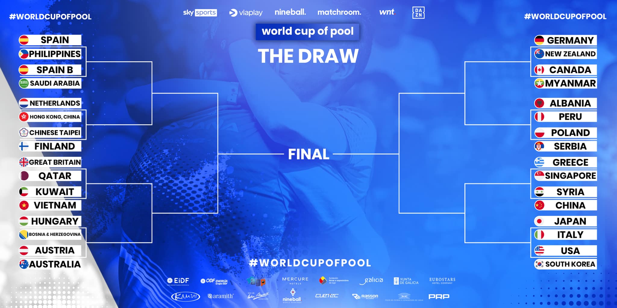 Trực tiếp World Cup of Pool 2023 đêm 29/6