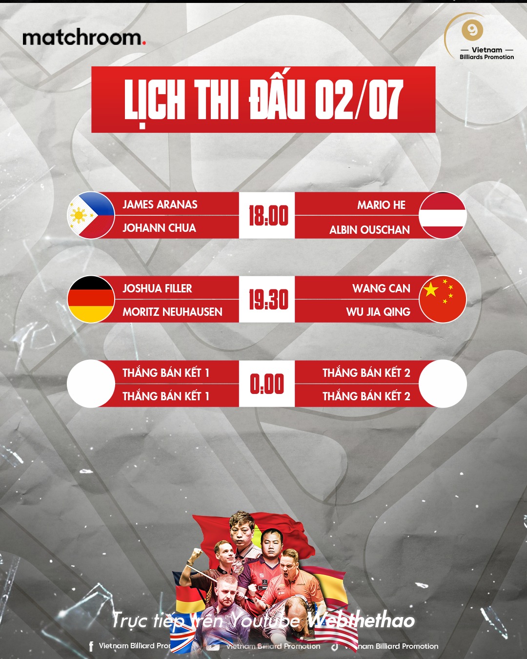 Lịch thi đấu chung kết World Cup of Pool 2023 ngày 2/7