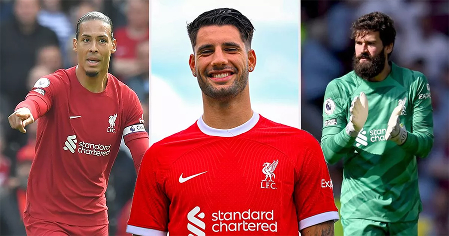Top 10 bản hợp đồng đắt giá nhất của Liverpool: Szoboszlai xếp thứ 3