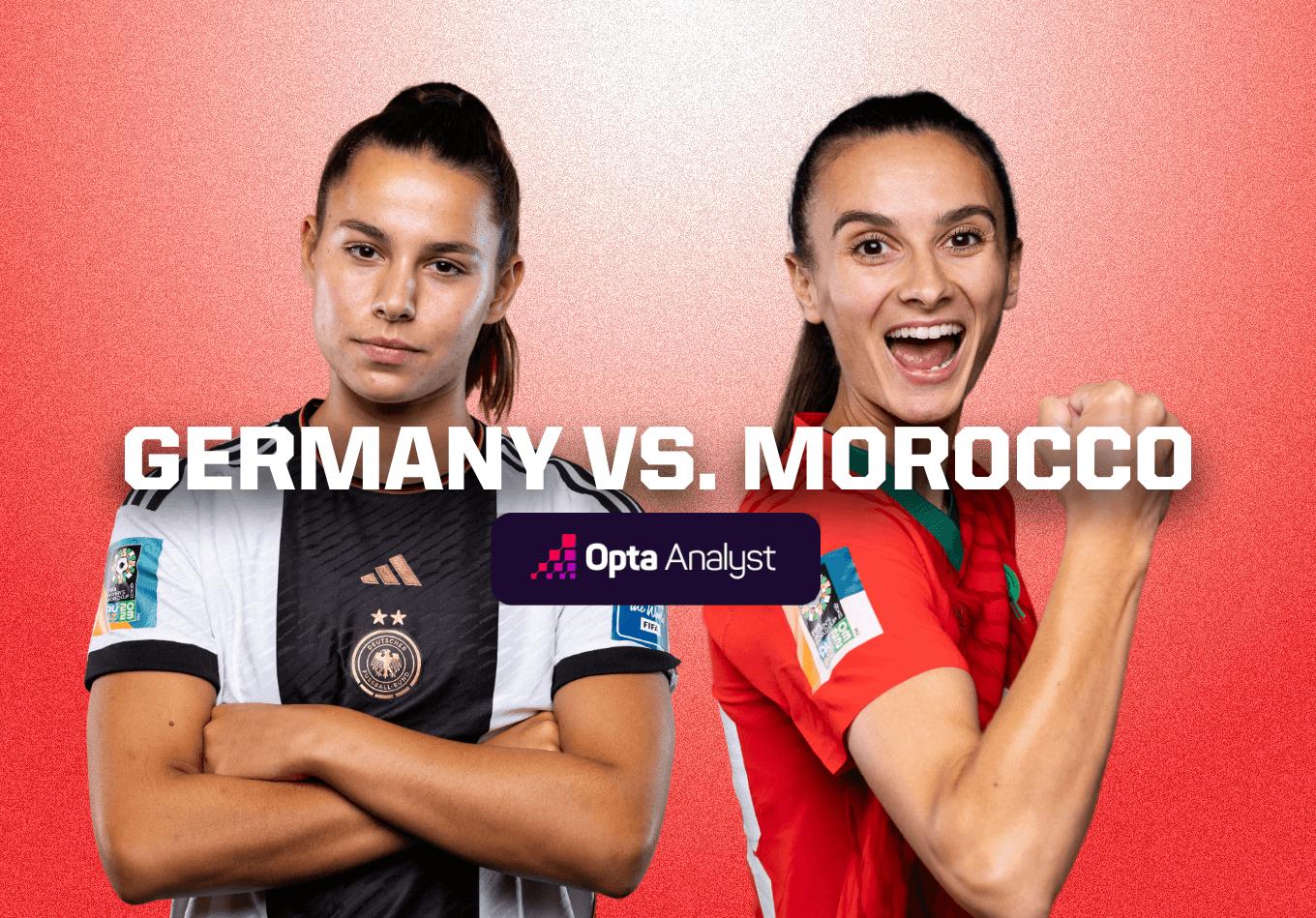 Link xem trực tiếp bóng đá nữ Đức vs Ma rốc World Cup nữ 2023
