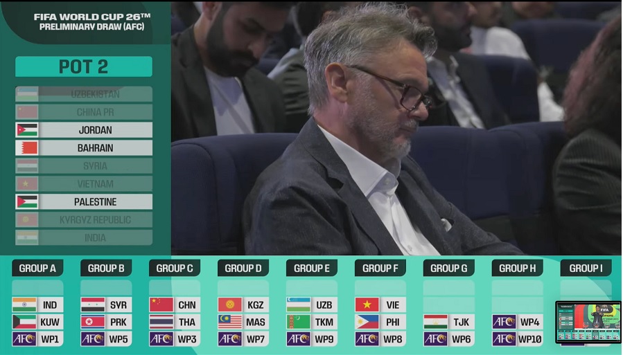 Kết quả bốc thăm v&ograve;ng loại World Cup 2026 khu vực ch&acirc;u &Aacute;: Việt Nam v&agrave;o bảng 