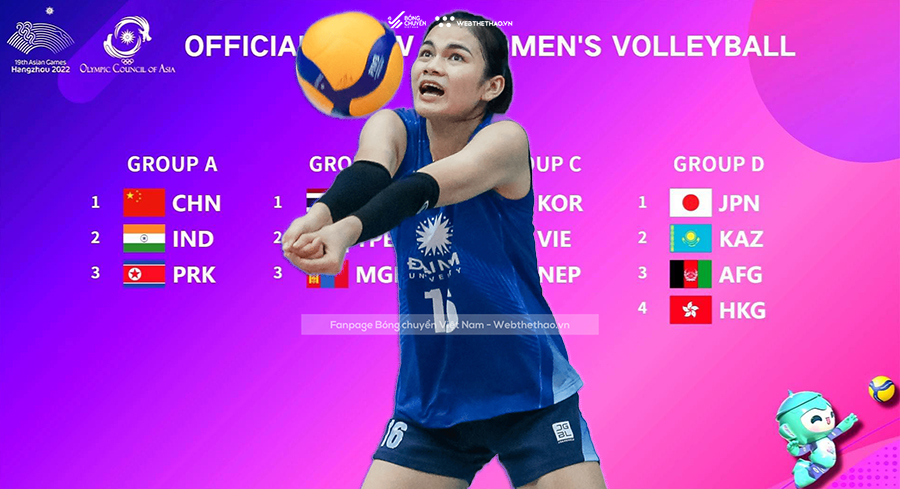 Bốc thăm chia bảng bóng chuyền nữ ASIAD: Việt Nam đối đầu Hàn Quốc