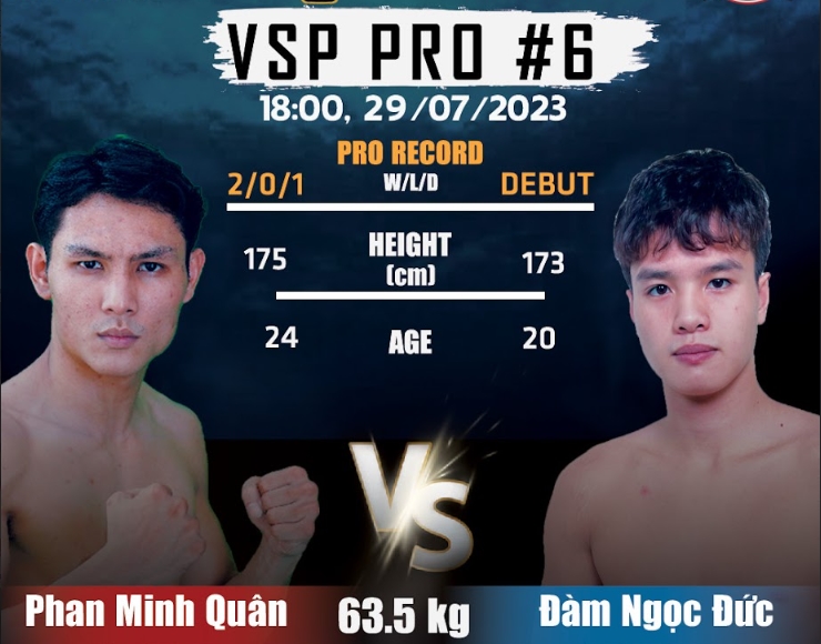 VSP Pro 6: Những tài năng nào của làng Boxing Việt sẽ trở lại sàn đấu