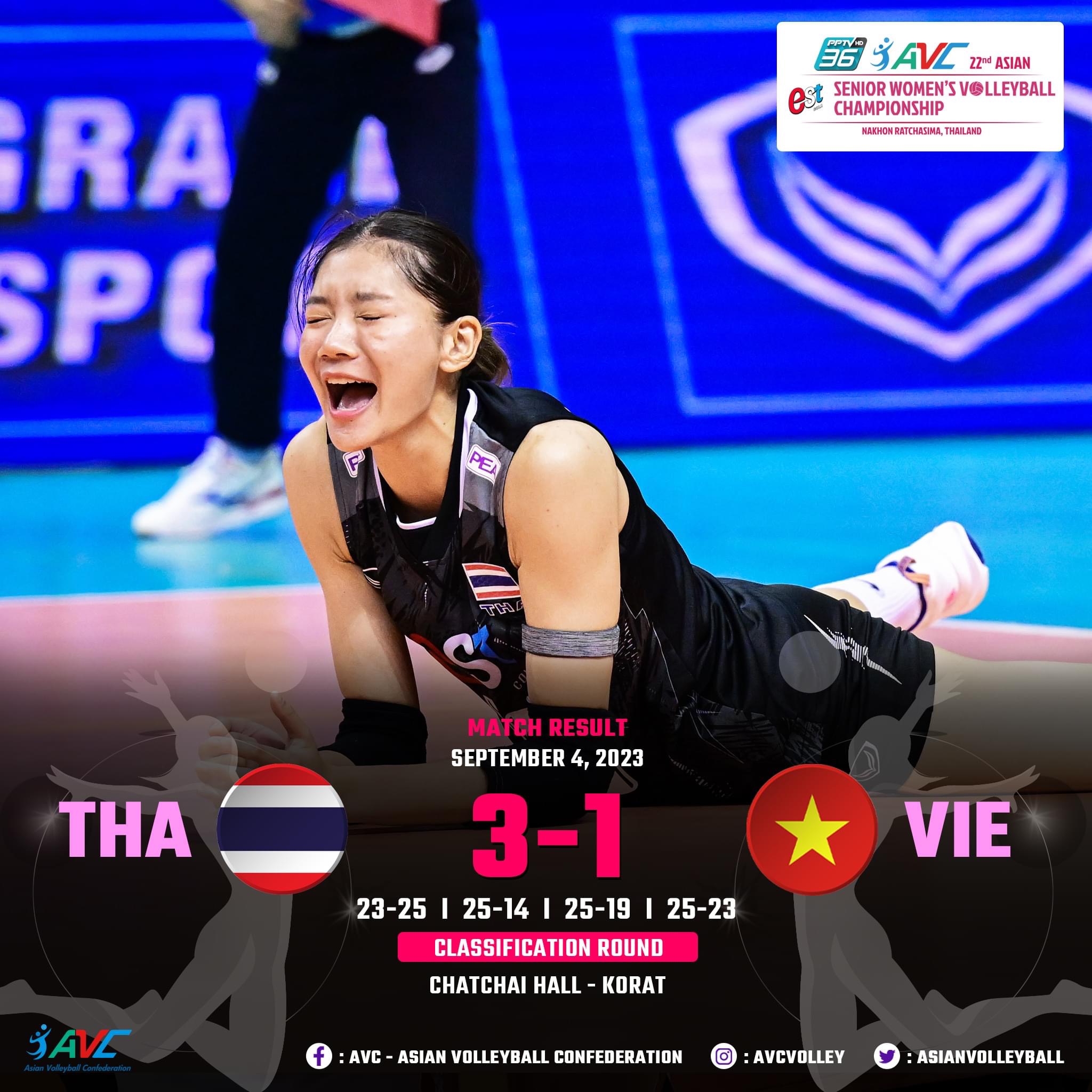 Lịch thi đấu bóng chuyền nữ Việt Nam vs Trung Quốc bán kết bóng chuyền nữ châu Á 2023 Lịch thi đấu bóng chuyền nữ Việt Nam vs Trung Quốc bán kết bóng chuyền nữ châu Á 2023