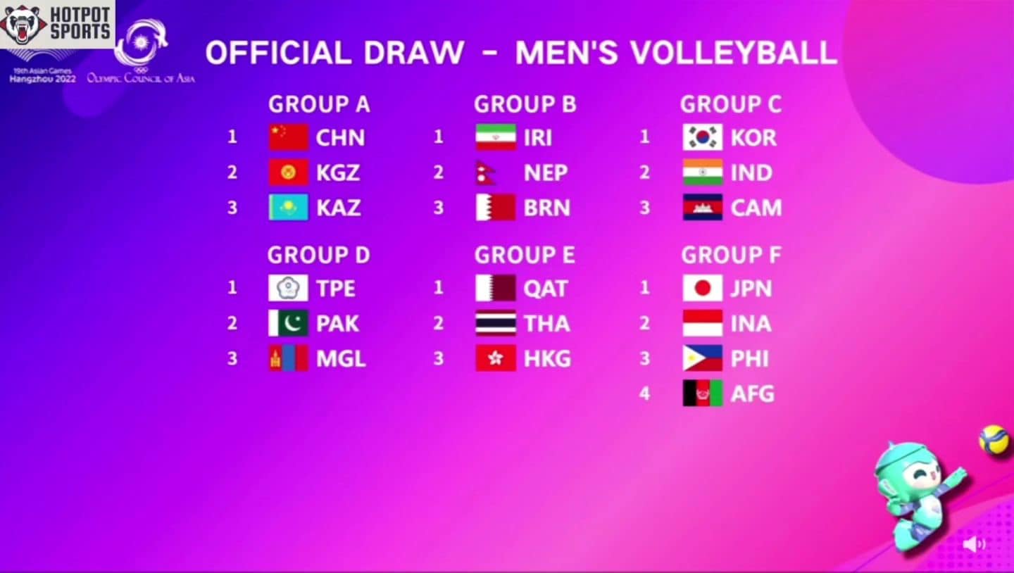 Lịch thi đấu bóng chuyền nam ASIAD 19 ngày 20/9