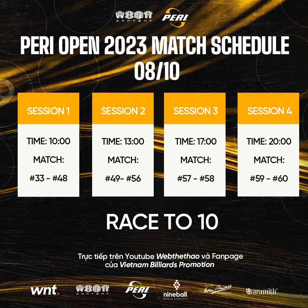 TRỰC TIẾP Peri 9-Ball Open ngày 8/10: "Rồng" Raga đấu "Kẻ huỷ diệt" Feijen