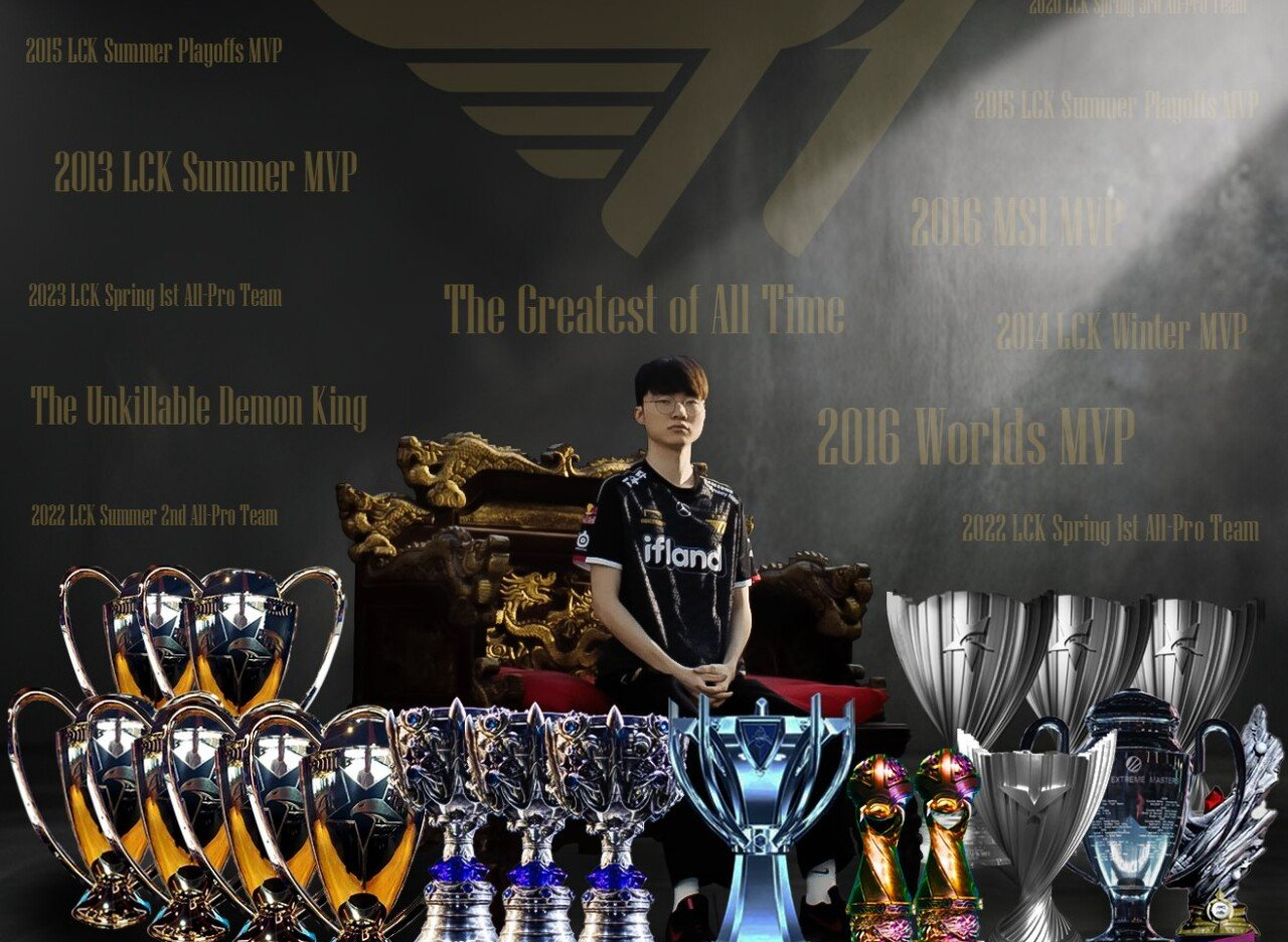 Faker và T1 thắng lớn tại Esports Awards 2023 Faker và T1 thắng lớn tại Esports Awards 2023