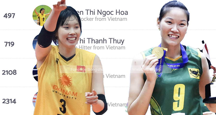 Top 10 VĐV xuất sắc nhất lịch sử bóng chuyền nữ Việt Nam: Thanh Thúy vẫn chưa thể vượt tượng đài Ngọc Hoa