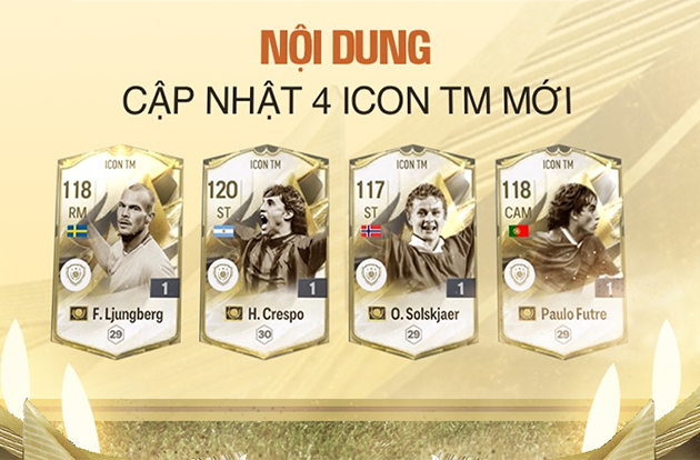 Bảo trì FC Online hôm nay 20/12 đến mấy giờ?