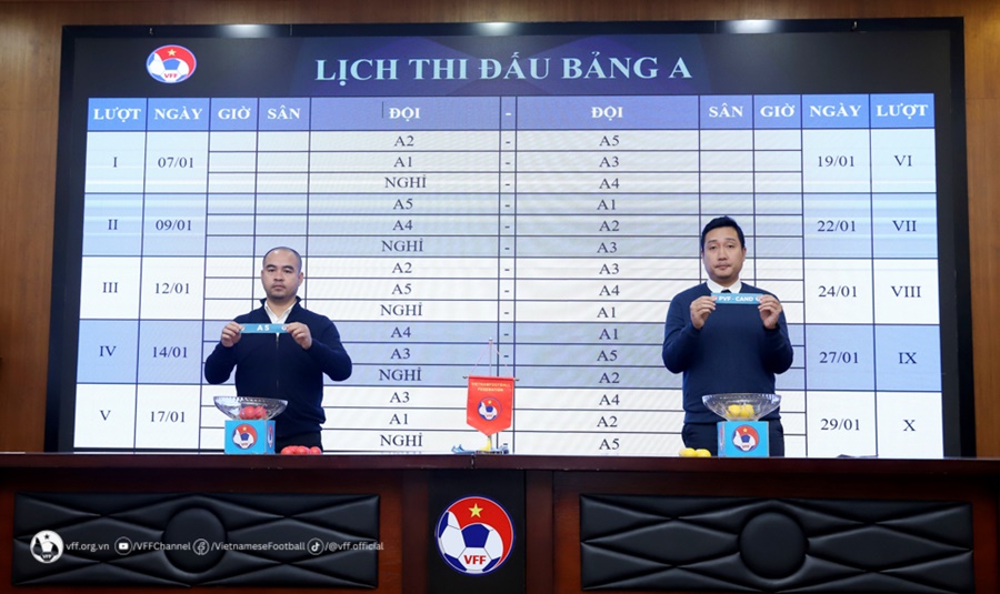 Kết quả vòng loại U19 Quốc gia 2024 hôm nay mới nhất