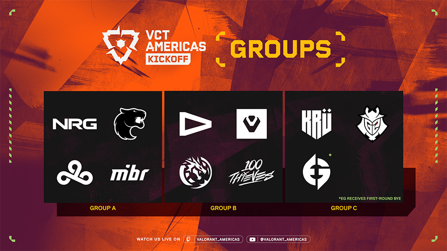 Lịch thi đấu VCT 2024 Americas Kickoff Lịch thi đấu VCT 2024 Americas Kickoff
