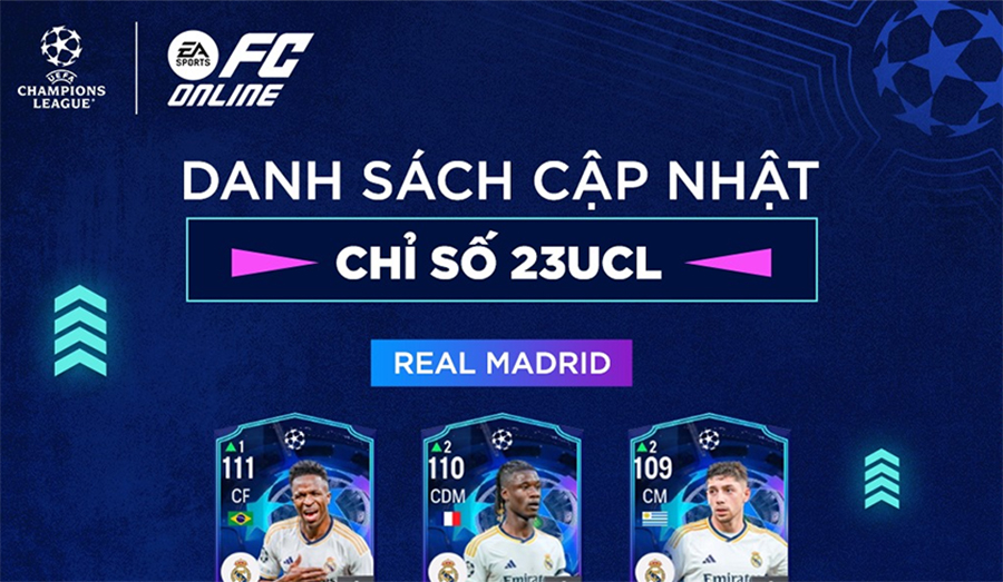 Tăng chỉ số mùa 23 UCL FO4: Cập nhật trong FC Online mới nhất 7/6