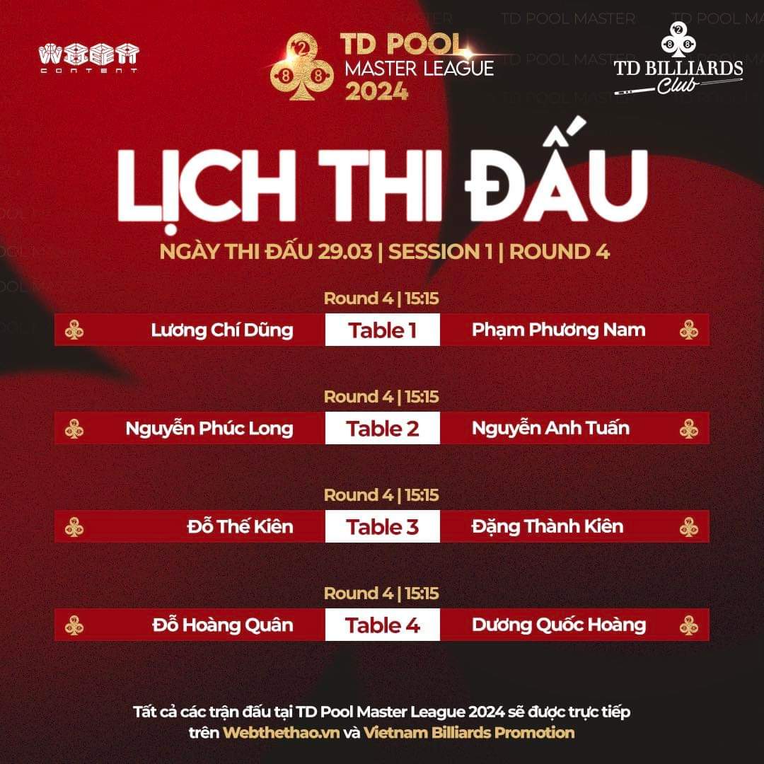 Lịch thi đấu TD Pool Master League 2024