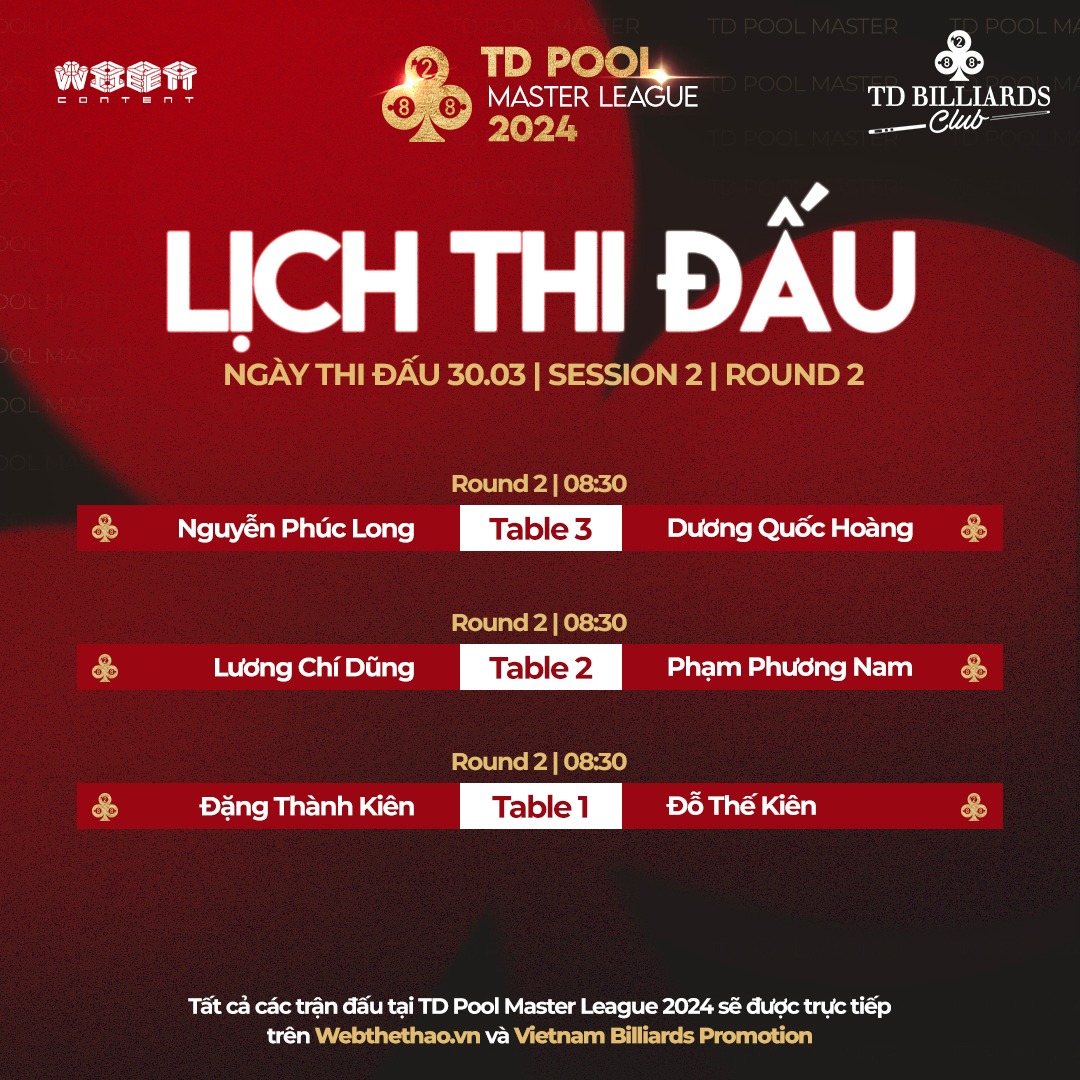 Lịch thi đấu giải billiard TD Pool Master League mới nhất ngày 30/3