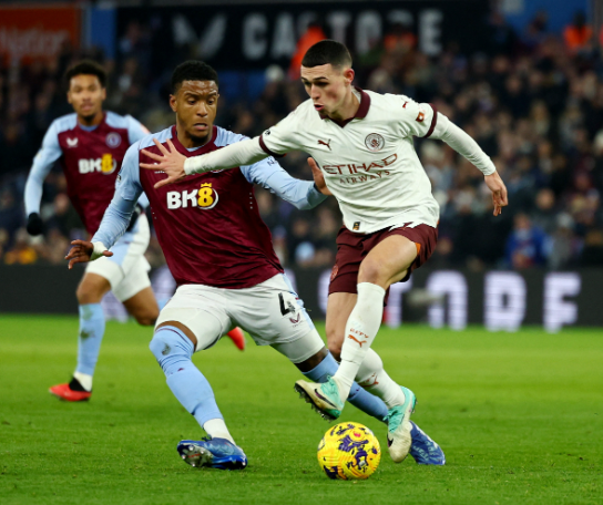 Nhận định, soi kèo Man City vs Aston Villa: Đẳng cấp lên tiếng