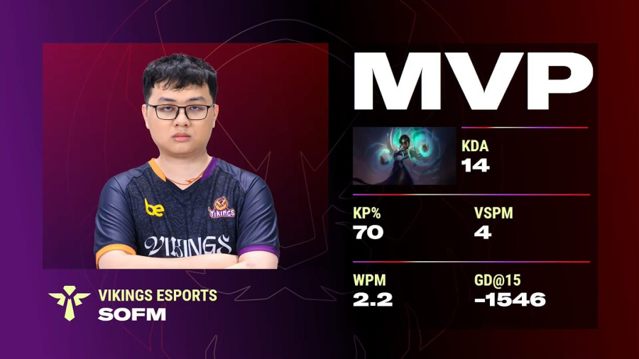 SofM gi&agrave;nh MVP trong ng&agrave;y trở lại VCS, h&eacute; lộ l&yacute; do thi đấu ở vị tr&iacute; hỗ trợ