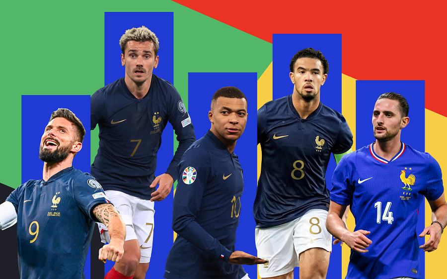 Đội hình chính thức tuyển Pháp 2024: Danh sách, số áo cầu thủ dự Euro 2024