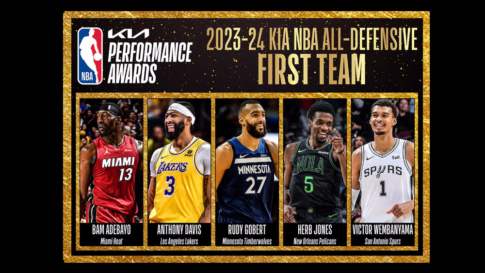 Danh sách đội hình phòng ngự tiêu biểu NBA All-Defense: Victor Wembanyama làm nên lịch sử