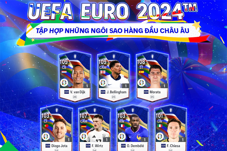 M&ugrave;a EU24 FC Online: Cơ chế tăng chỉ số v&agrave; những cầu thủ đ&aacute;ng ch&uacute; &yacute; nhất