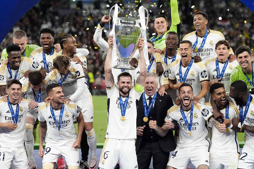 Danh sách đội vô địch Cúp C1/Champions League qua các năm