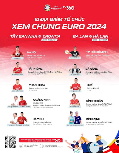 Khán giả 10 tỉnh thành sẽ Khán giả 10 tỉnh thành sẽ