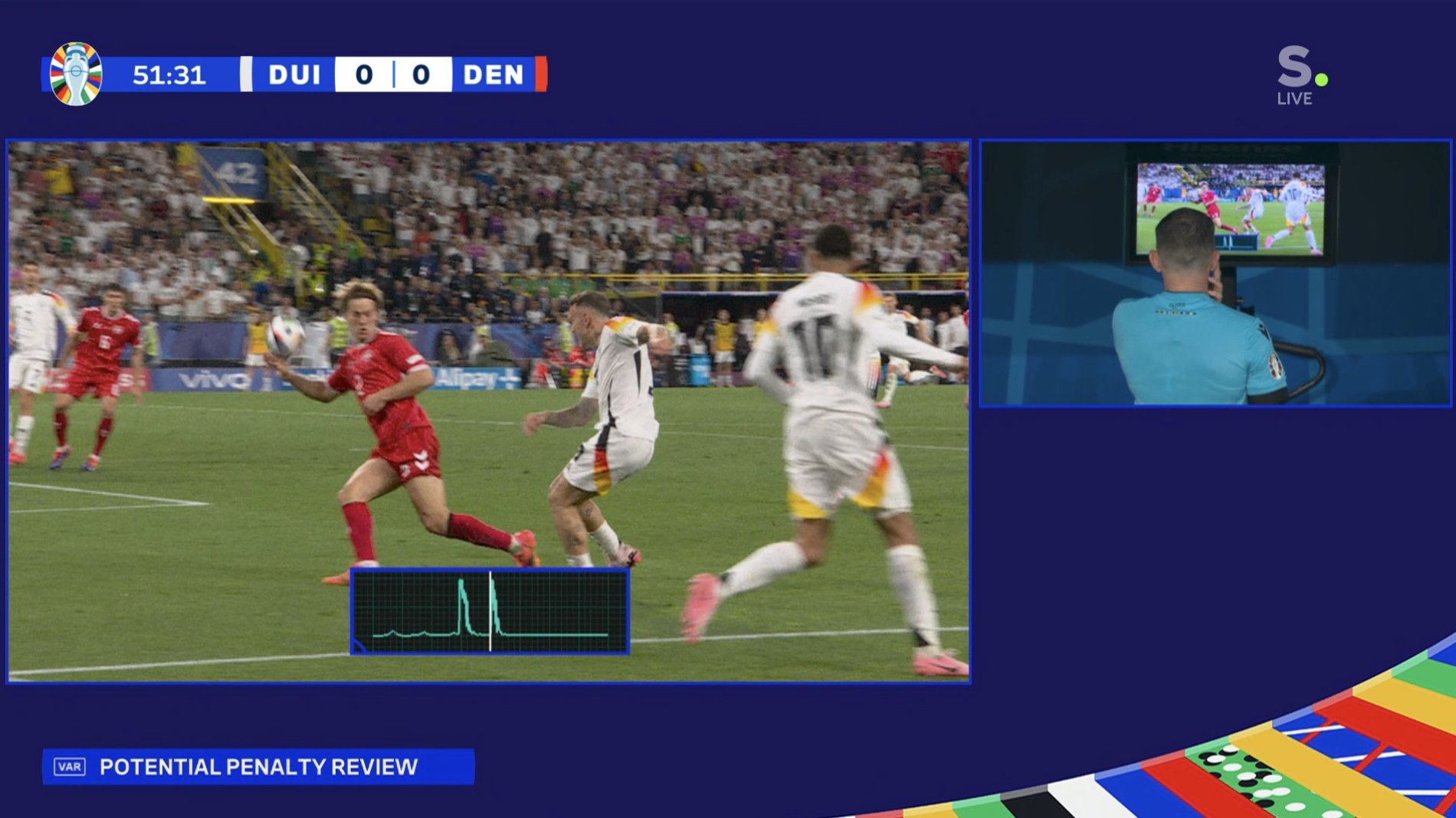 Đan Mạch thua Đức vì "quả bóng biết nói" Fussballliebe của Euro 2024