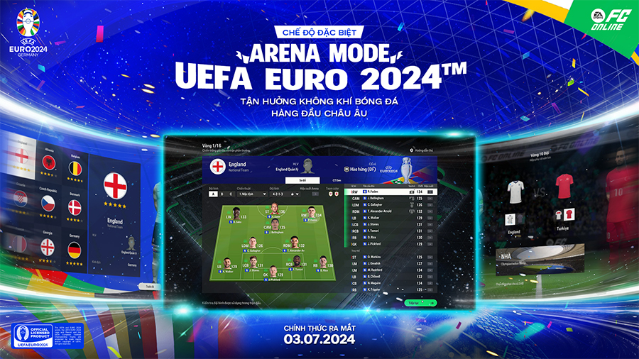 Tìm hiệu về chế độ EURO 2024 trong FC Online