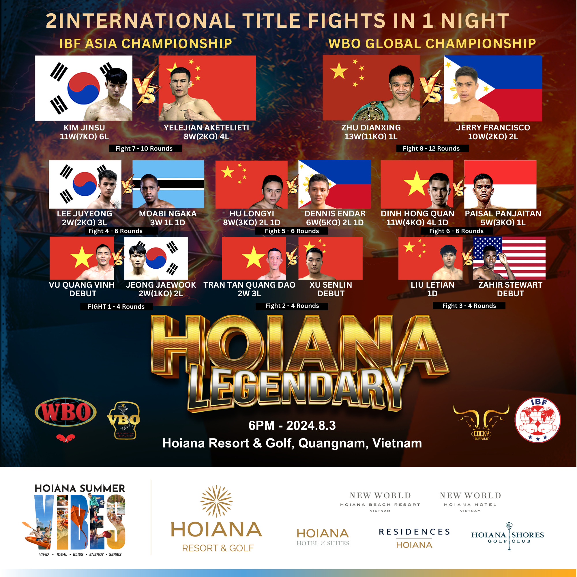 Hội An Legendary đón 2 trận tranh đai Boxing quốc tế lớn nhất Châu Á - Thái Bình Dương