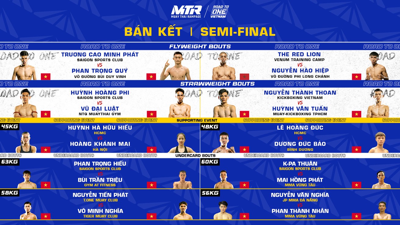 Muay Thai Rampage x Road To ONE: Vietnam đón ĐKVĐ Thế giới Huỳnh Hà Hữu Hiếu