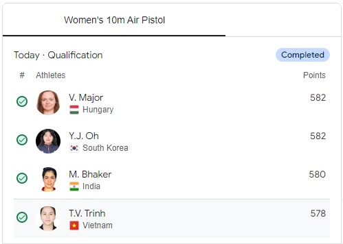 "Trịnh Thu Vinh sẽ đương đầu đối thủ rất khác ở chung kết 10m súng ngắn hơi nữ Olympic 2024"!