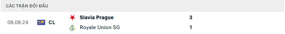 Lịch sử đối đầu Saint Gilloise vs Slavia Praha Lịch sử đối đầu Saint Gilloise vs Slavia Praha