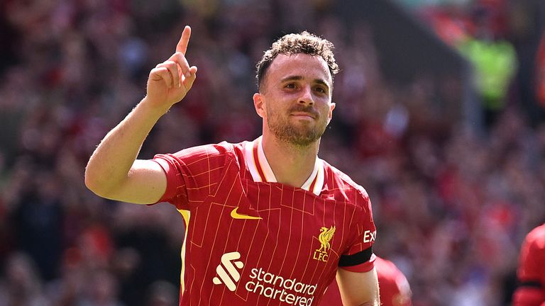 Dự đoán Ipswich vs Liverpool, 18h30 ngày 17/8, Ngoại hạng Anh 2024/25