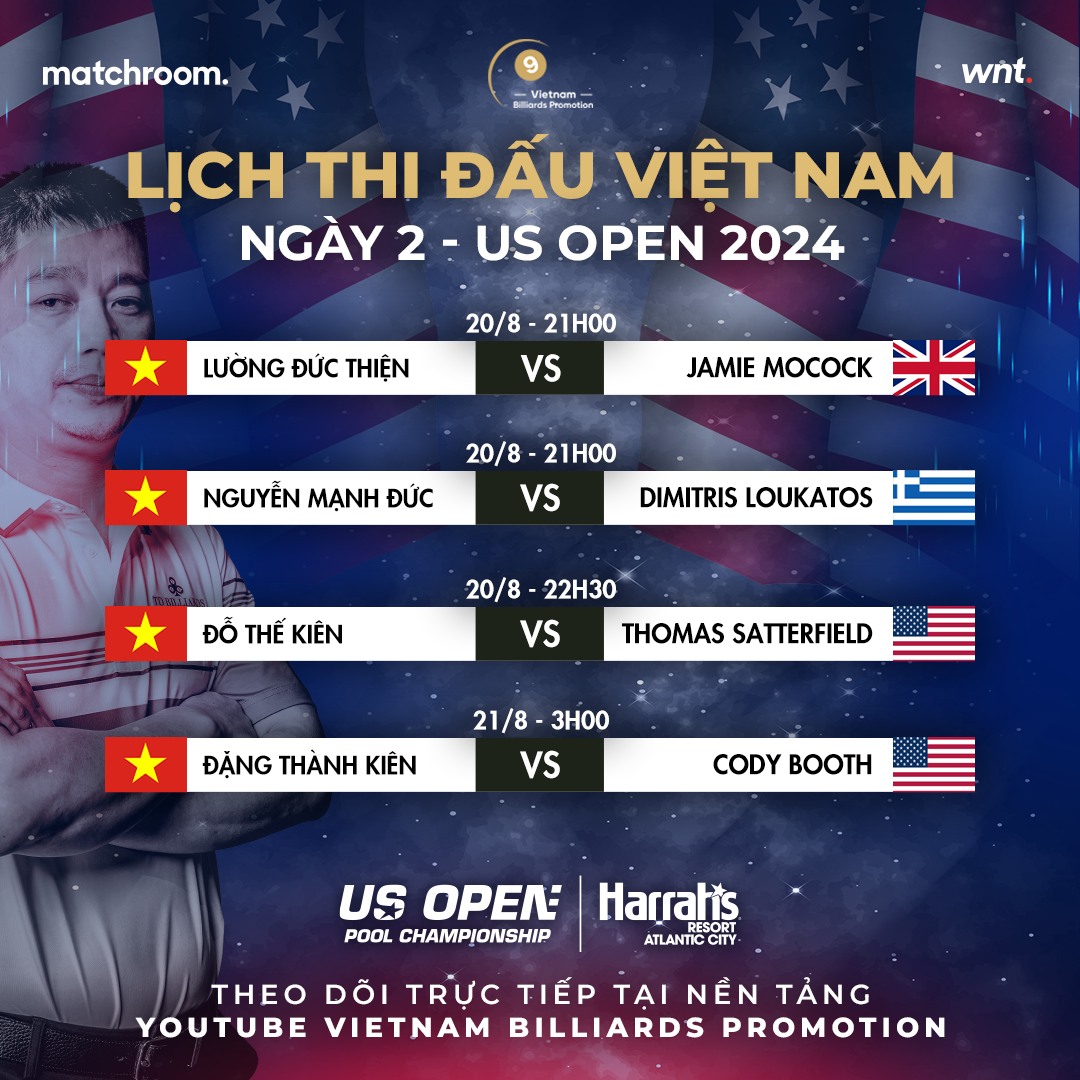 TRỰC TIẾP US Open Pool 2024 ngày 20/8: Thiện Lương, Kiên Pháp, Mạnh Đức xuất trận
