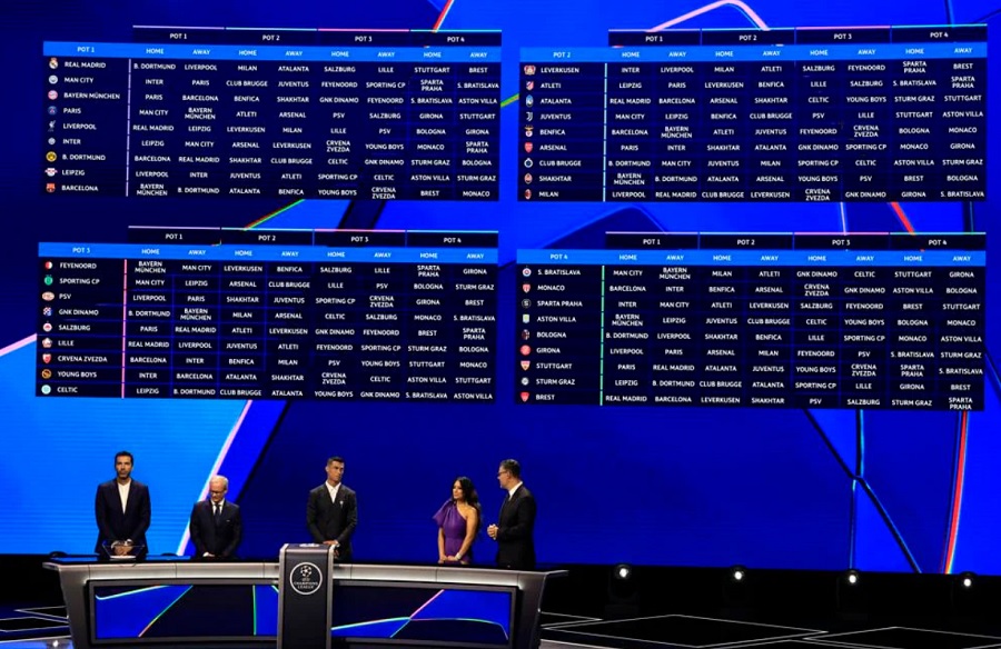 Kết quả bốc thăm Champions League 2024/25: Bayern đụng độ Barcelona