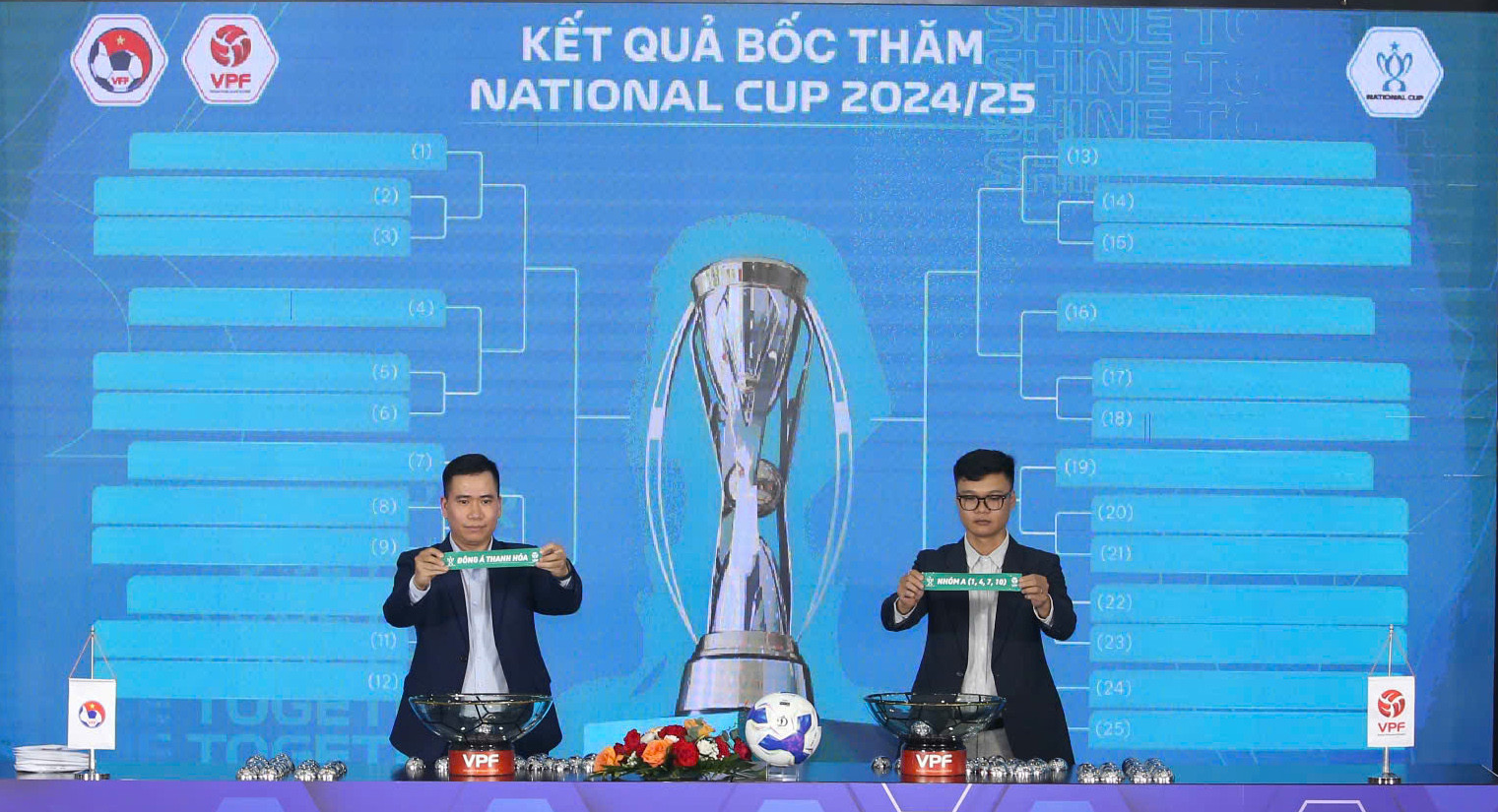 Cúp Quốc gia 2024/25 hấp dẫn ngay từ vòng đầu
