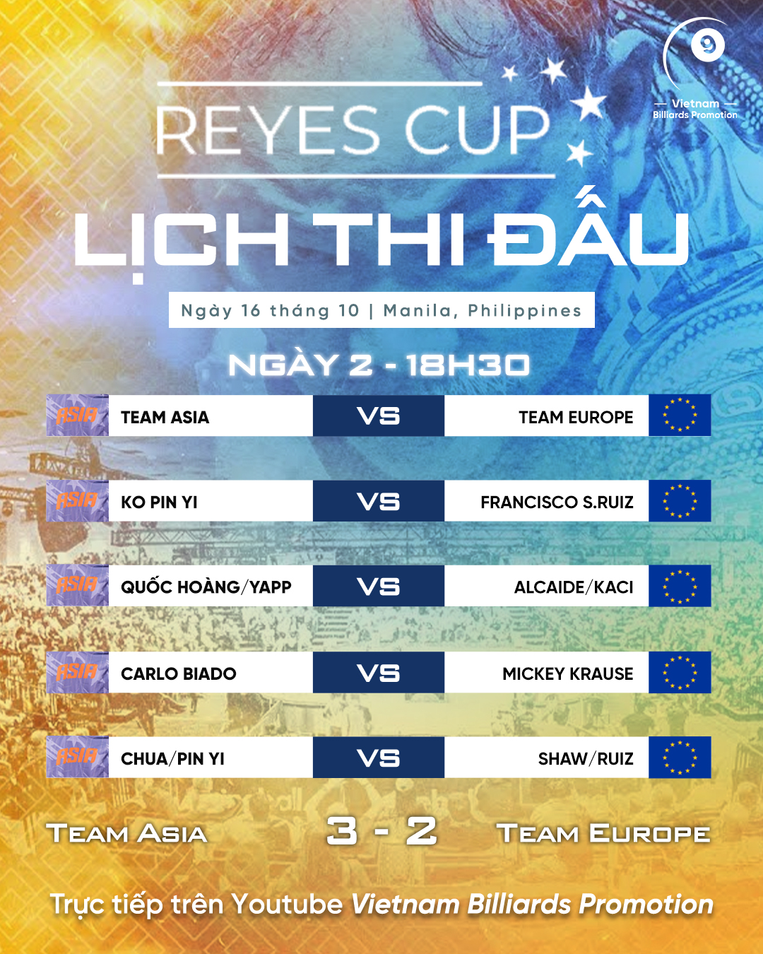 Lịch thi đấu, cặp đấu Reyes Cup 2024 ngày 2: Hoàng sao đánh cặp với Aloysius Yapp