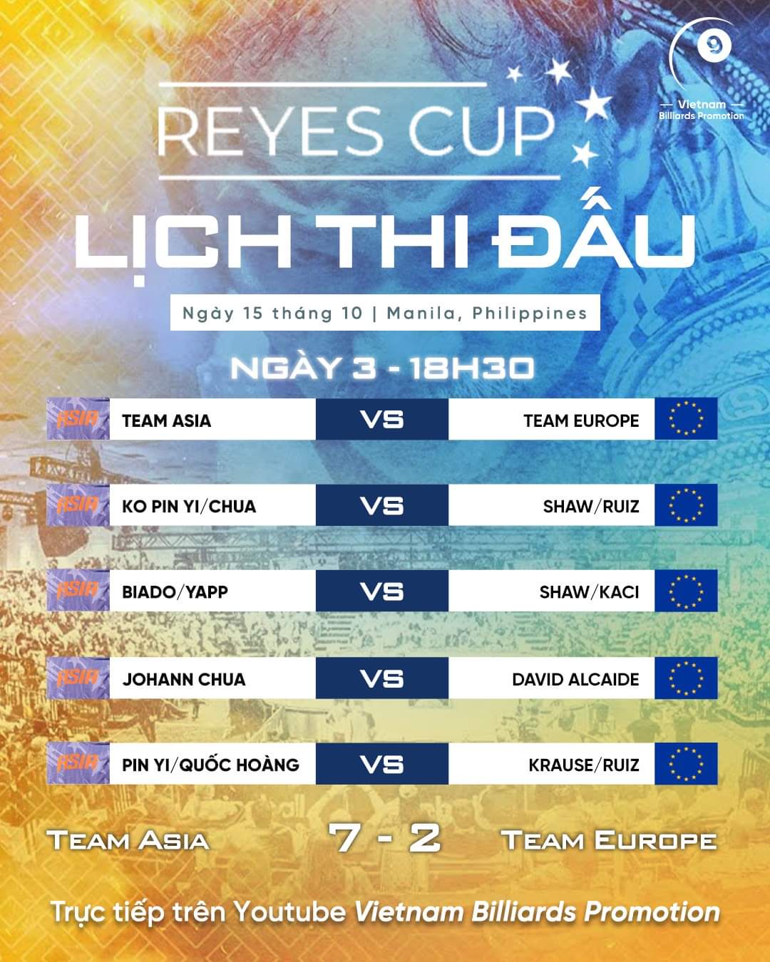 TRỰC TIẾP Reyes Cup 2024 ngày 3: Đội châu Âu sớm buông cơ?