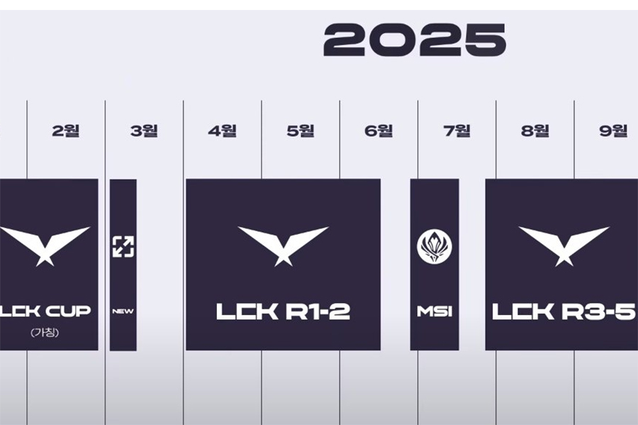 Thể thức thi đấu LCK 2025: Fearless Draft được áp dụng Thể thức thi đấu LCK 2025: Fearless Draft được áp dụng